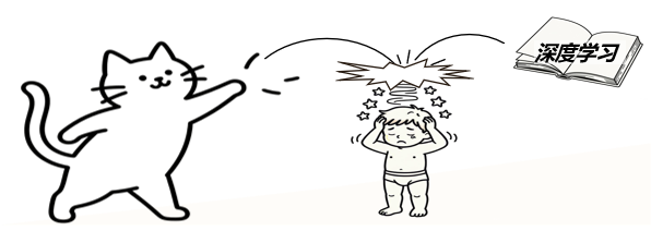 砸晕了头