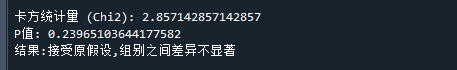 卡方拟合性检验结果