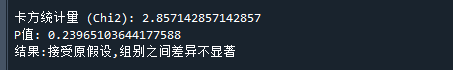 自己计算的卡方拟合性检验结果