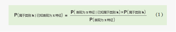 贝叶斯原理