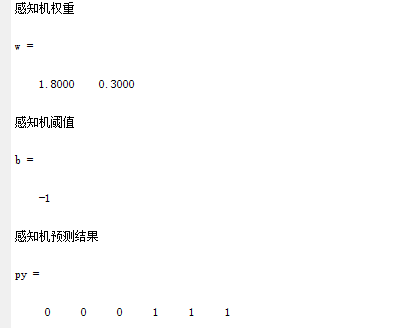 感知机的权重和阈值