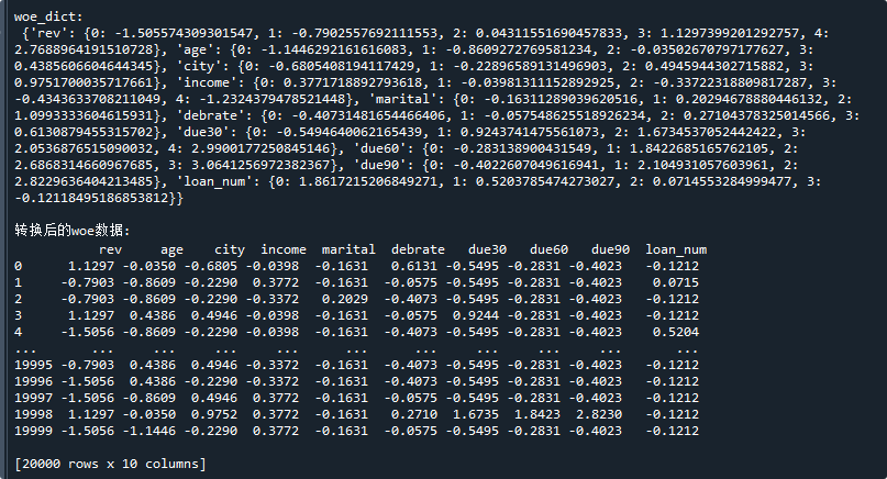 encode.woe.to_woe-WOE数据转换函数的效果