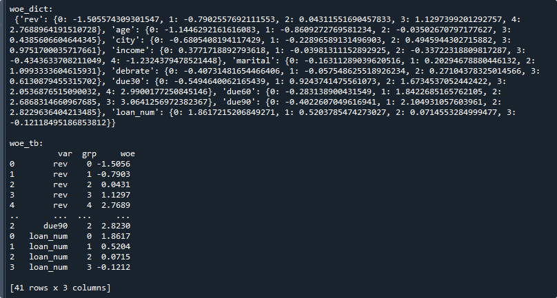 encode.woe.get_woe_dict获取WOE字典的效果