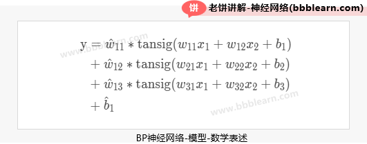 BP神经网络-模型数学表达式