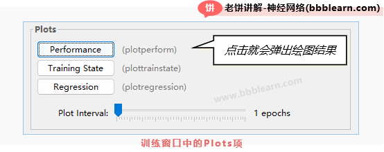 训练窗口的Plots栏