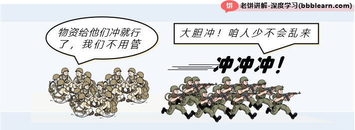 dropout的形象理解