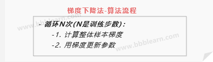 梯度下降法-算法流程