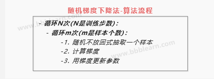 随机梯度下降法的算法流程