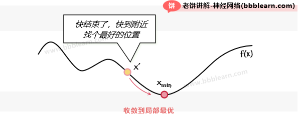 收敛到局部最优