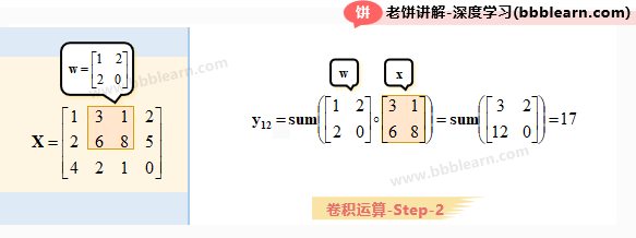 卷积运算-Step-2